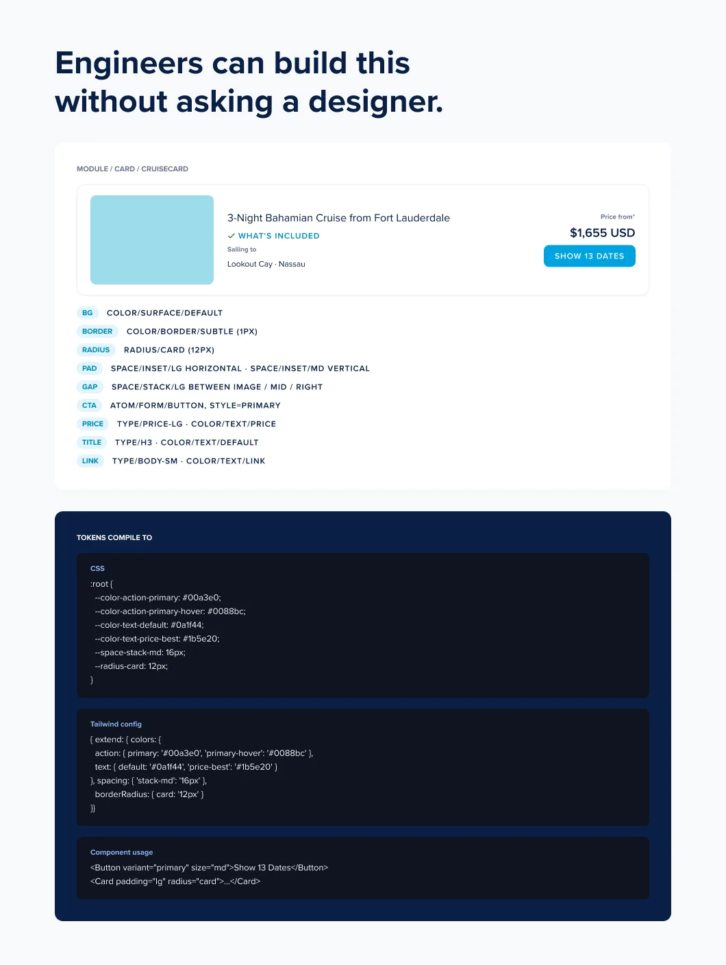 CruiseCard annotated with semantic tokens; CSS, Tailwind, and component usage exports