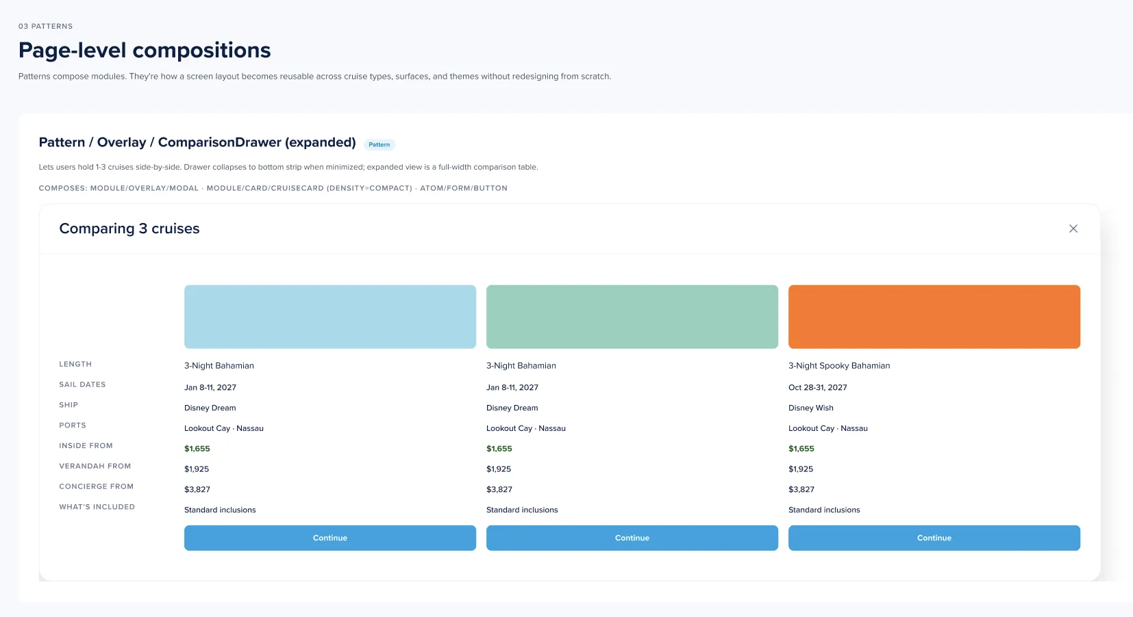 Pattern-level layouts consuming modules