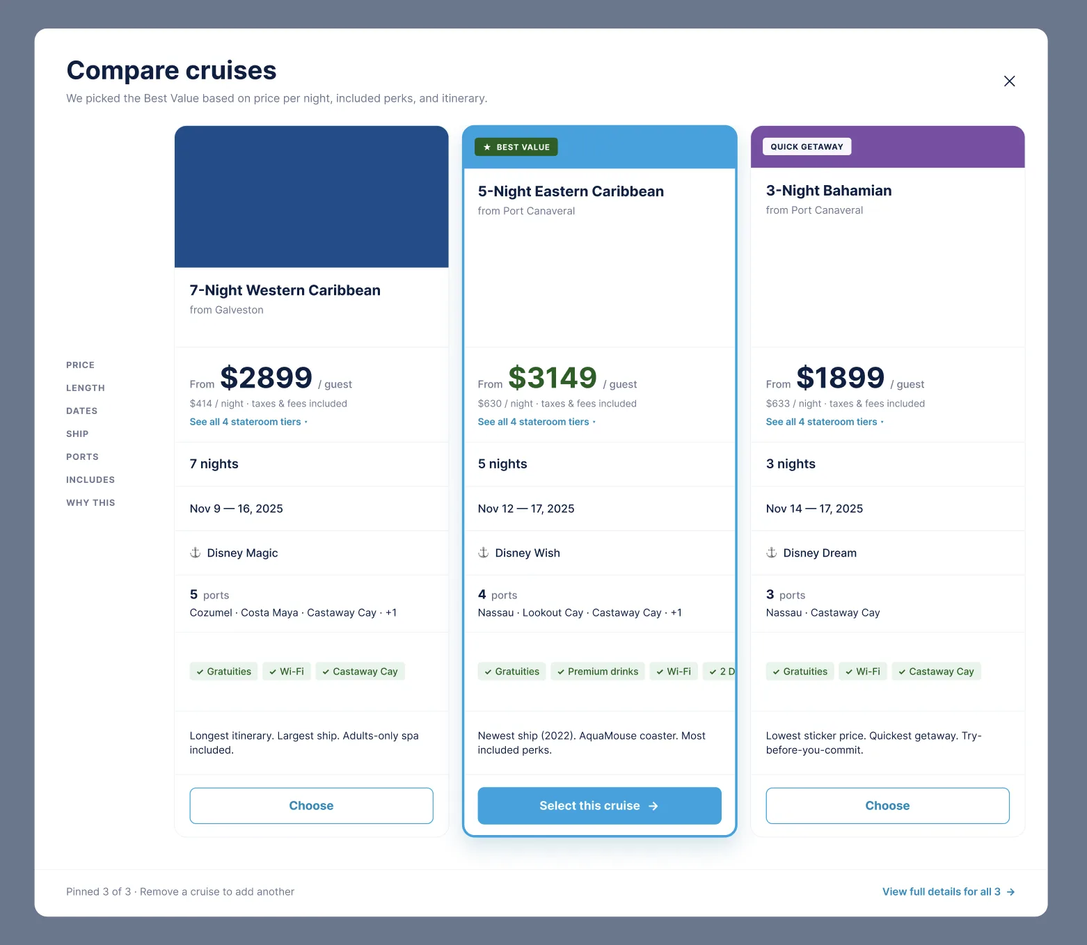 Comparison modal driven by pinned cruise cards