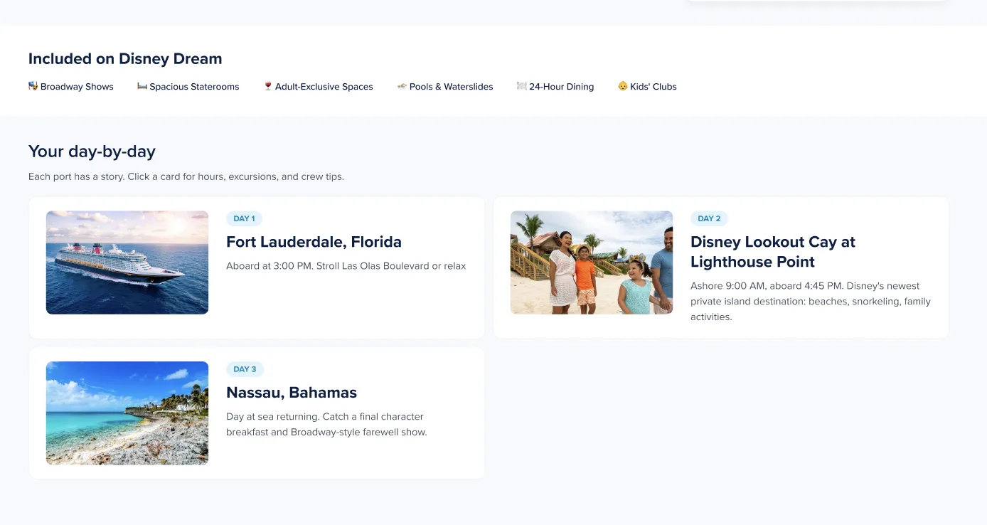 Itinerary as a decision tool, map-led layout