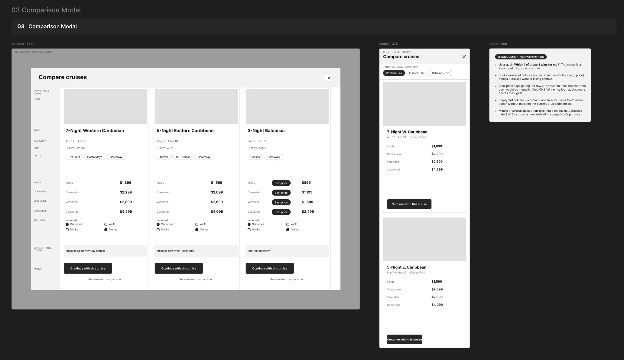 Low-fidelity wireframes for the redesigned flow