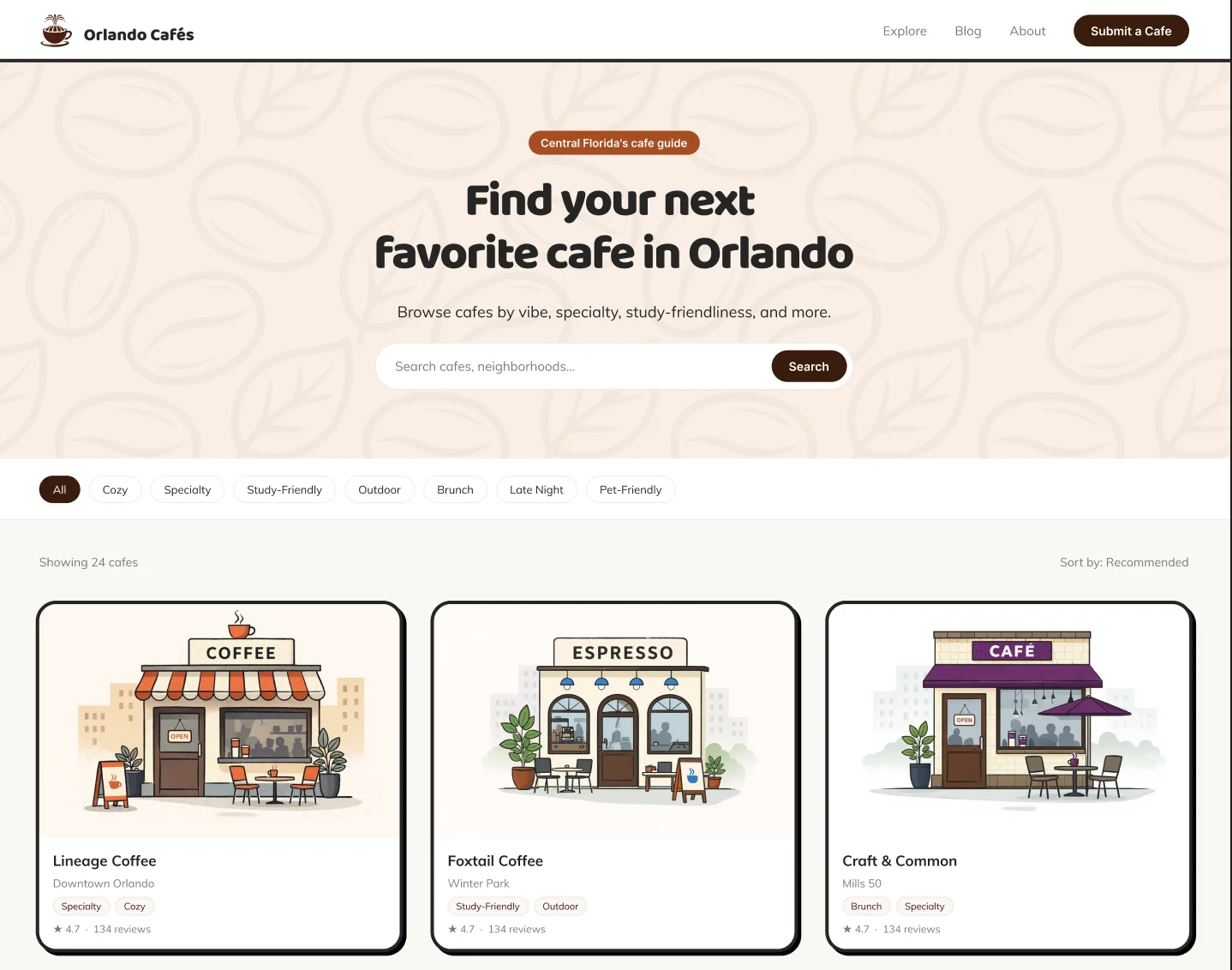 Orlando Cafés intro