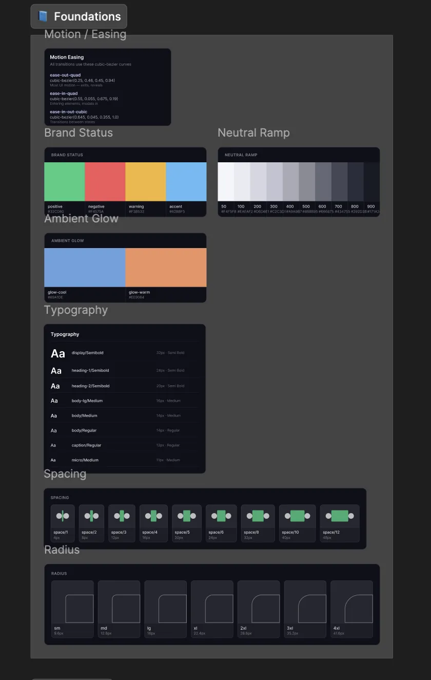 Budgeting app — transaction view